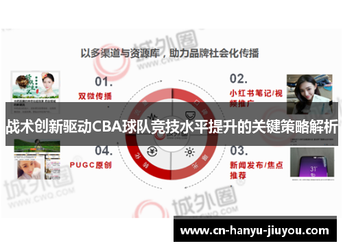 战术创新驱动CBA球队竞技水平提升的关键策略解析