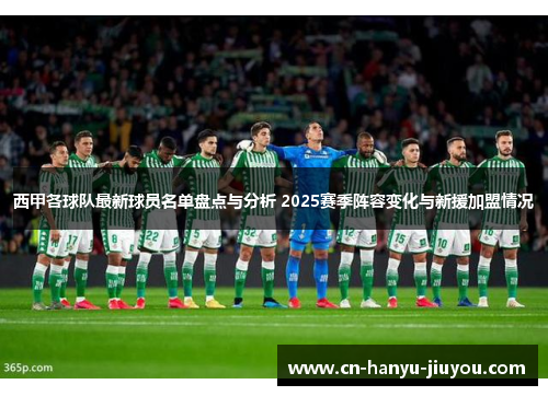 西甲各球队最新球员名单盘点与分析 2025赛季阵容变化与新援加盟情况