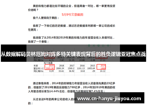 从数据解码贝林厄姆对阵多特关键表现背后的胜负逻辑亚冠焦点战