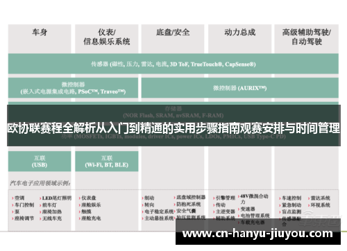 欧协联赛程全解析从入门到精通的实用步骤指南观赛安排与时间管理