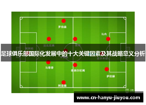 足球俱乐部国际化发展中的十大关键因素及其战略意义分析